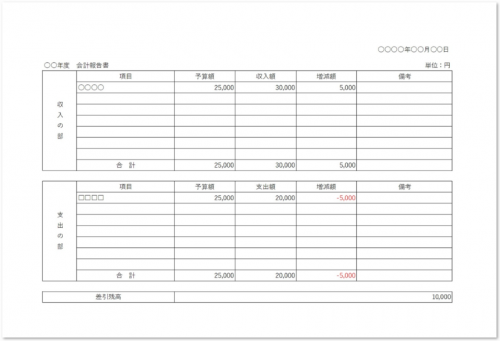 売上管理 報告書 エクセル で集計と分析を簡単に管理 無料ダウンロード かわいい 雛形 テンプレート素材