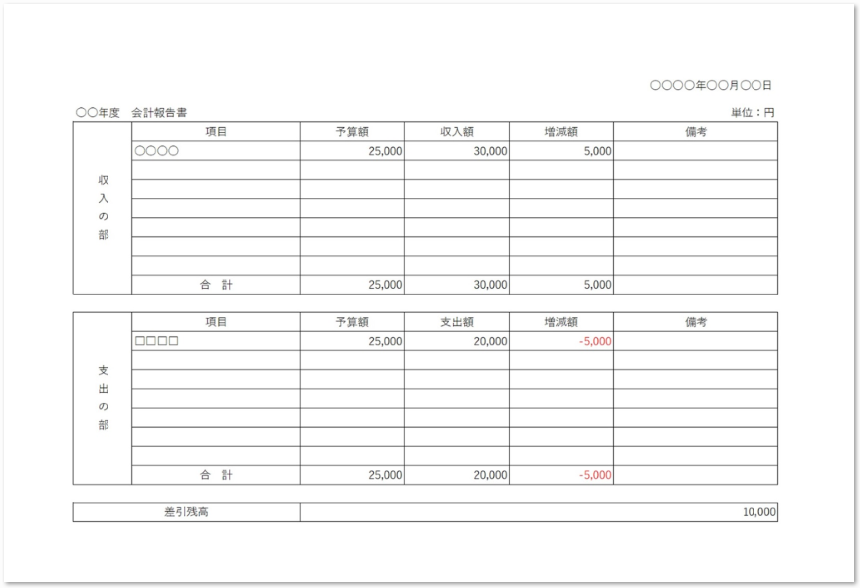 会計報告書 ワード Word エクセル Excel 横型の表形式 無料ダウンロード かわいい 雛形 テンプレート 素材 無料ダウンロード かわいい 雛形 テンプレート素材