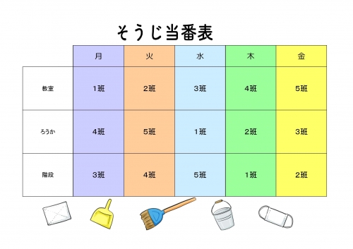 6分割で使いやすい回るルーレット式の掃除当番表 無料ダウンロード かわいい 雛形 テンプレート素材