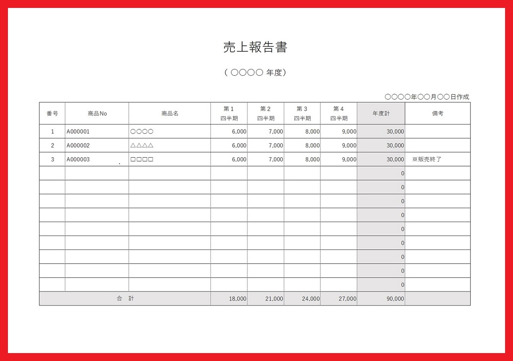 飲食店・建設業が使える編集可能なシンプルな売上管理・報告書