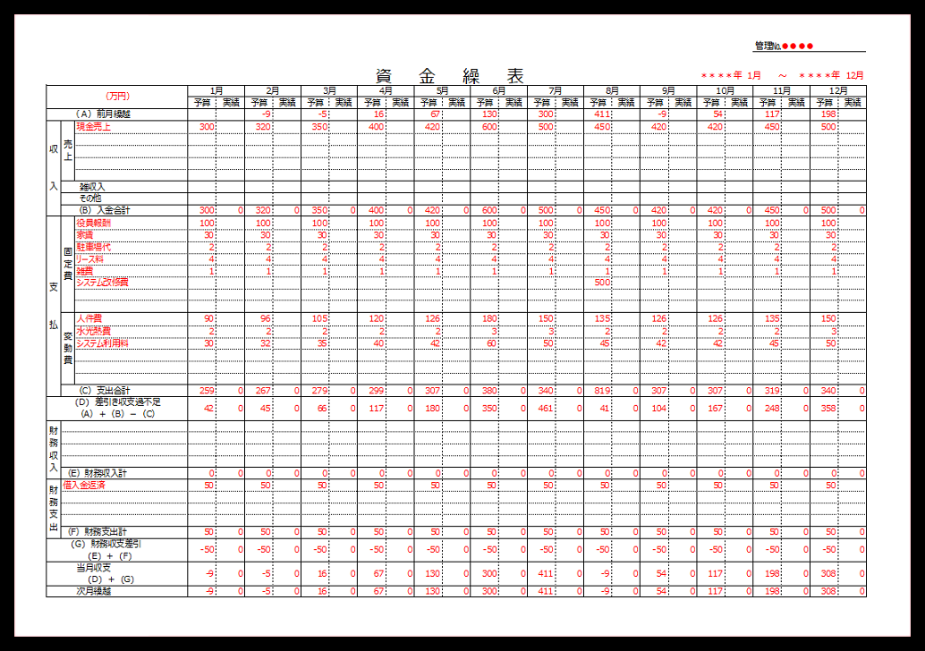 イラスト入り 初心者でも簡単に印刷して手書き対応 家計簿 エクセル Excel 無料ダウンロード かわいい 雛形 テンプレート素材