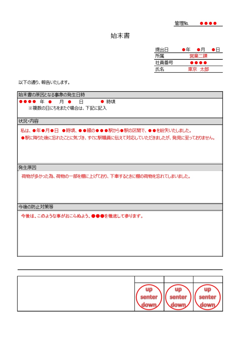 書き方 顛末 書